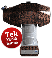 Fanlı Çorum Sobası