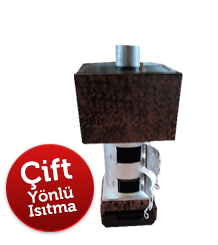 Fanlı Çorum Sobası